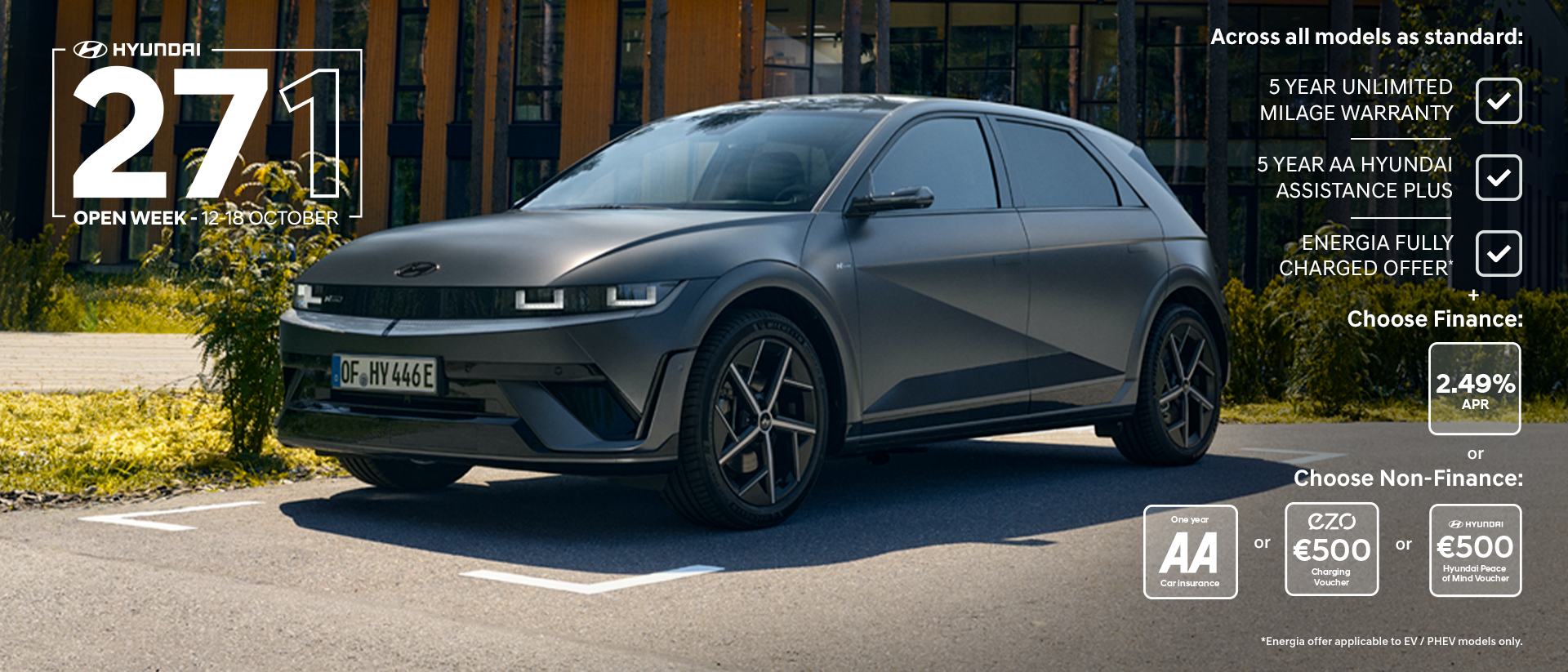 The Hyundai Ioniq 5 parked.