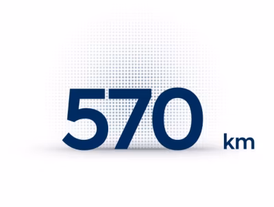 Figures describing the Hyundai IONIQ 5’s driving range of 570 kilometres.